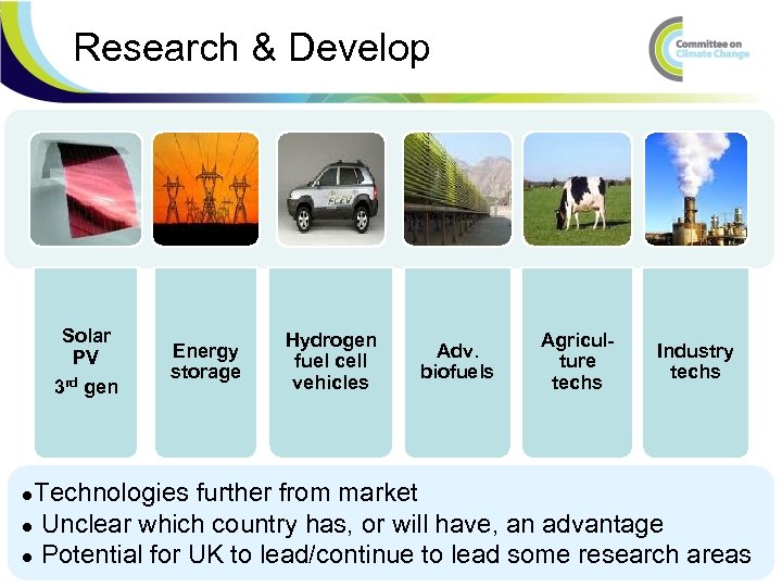 Research & Develop Solar PV 3 rd gen Energy storage Hydrogen fuel cell vehicles