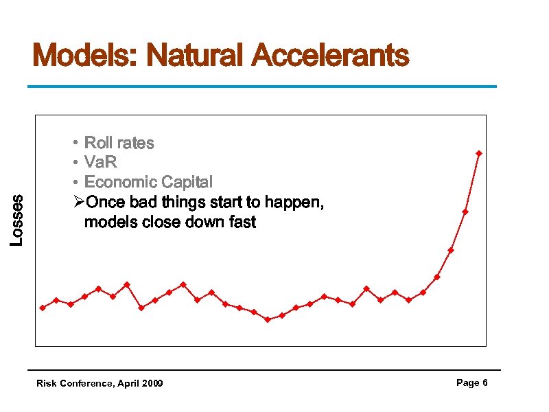 Losses Models: Natural Accelerants • Roll rates • Va. R • Economic Capital ØOnce