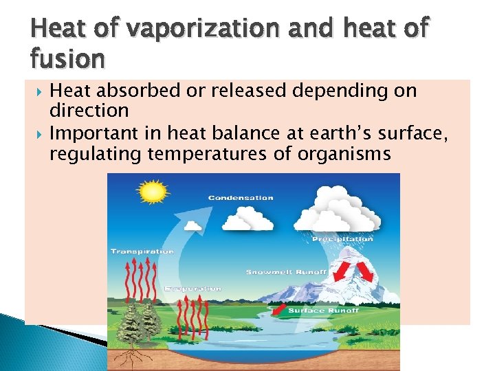 Heat of vaporization and heat of fusion Heat absorbed or released depending on direction