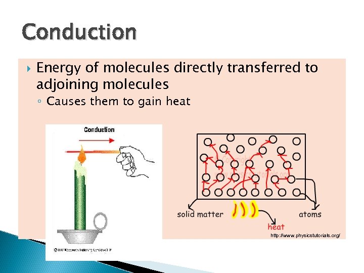 Conduction Energy of molecules directly transferred to adjoining molecules ◦ Causes them to gain