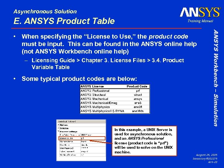 Asynchronous Solution E. ANSYS Product Table Training Manual – Licensing Guide > Chapter 3.