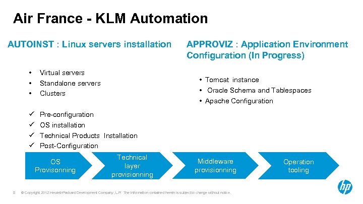 Air France - KLM Automation AUTOINST : Linux servers installation • • • Virtual