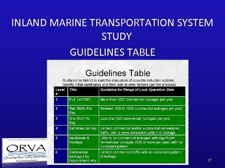 INLAND MARINE TRANSPORTATION SYSTEM STUDY GUIDELINES TABLE 17 