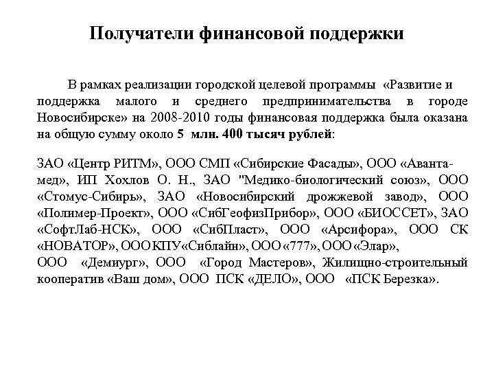 Получатели финансовой поддержки В рамках реализации городской целевой программы «Развитие и поддержка малого и