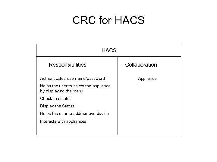 CRC for HACS Responsibilities Authenticates username/password Helps the user to select the appliance by