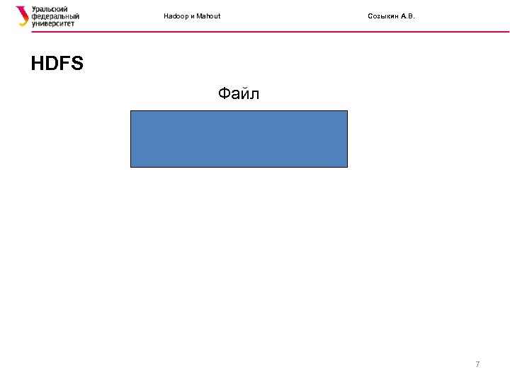 Hadoop и Mahout Созыкин А. В. HDFS Файл 7 