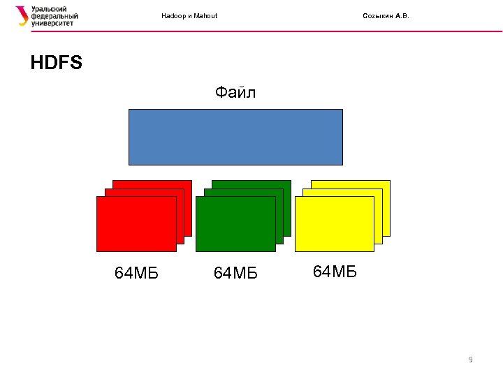 Hadoop и Mahout Созыкин А. В. HDFS Файл 64 МБ 9 
