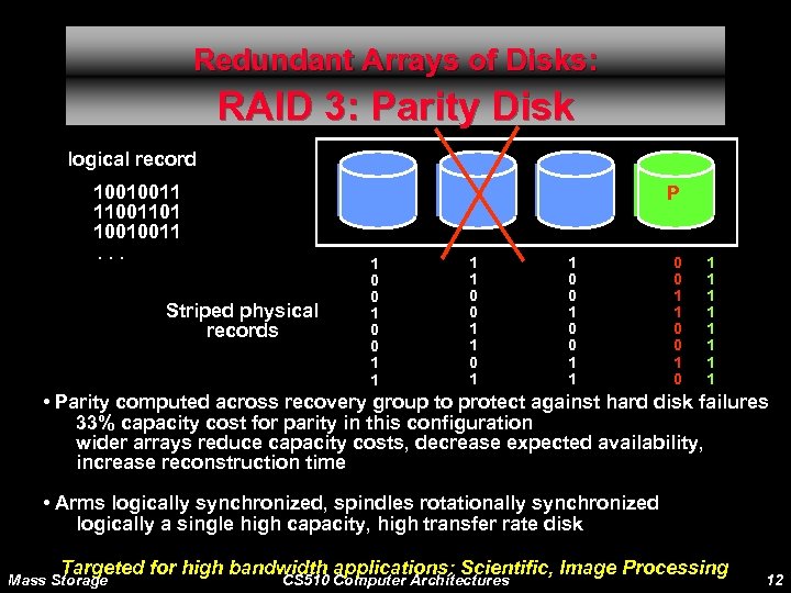 Redundant Arrays of Disks: RAID 3: Parity Disk logical record 10010011 11001101 10010011. .