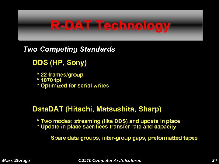 R-DAT Technology Two Competing Standards DDS (HP, Sony) * 22 frames/group * 1870 tpi