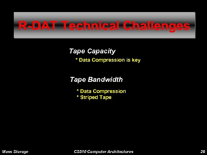 R-DAT Technical Challenges Tape Capacity * Data Compression is key Tape Bandwidth * Data