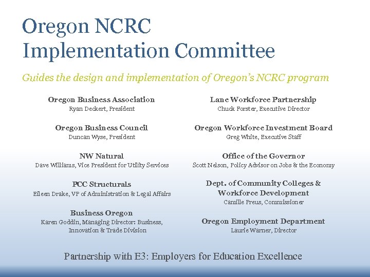 Oregon NCRC Implementation Committee Guides the design and implementation of Oregon’s NCRC program Oregon