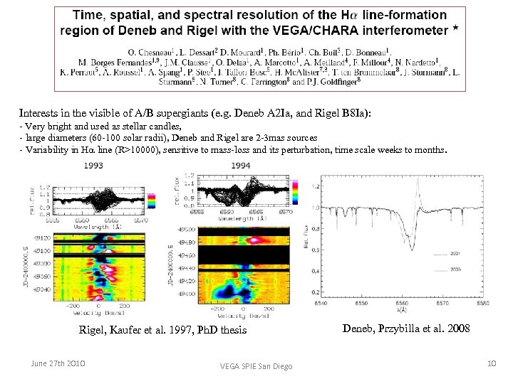 Interests in the visible of A/B supergiants (e. g. Deneb A 2 Ia, and