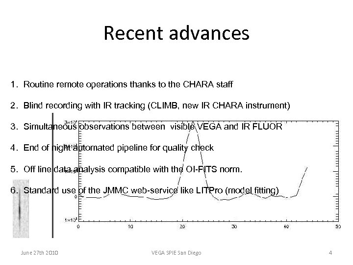 Recent advances 1. Routine remote operations thanks to the CHARA staff 2. Blind recording