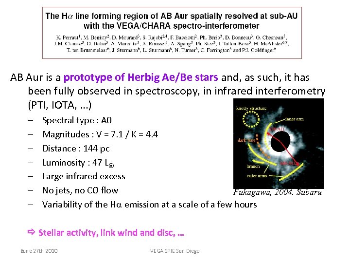 AB Aur is a prototype of Herbig Ae/Be stars and, as such, it has