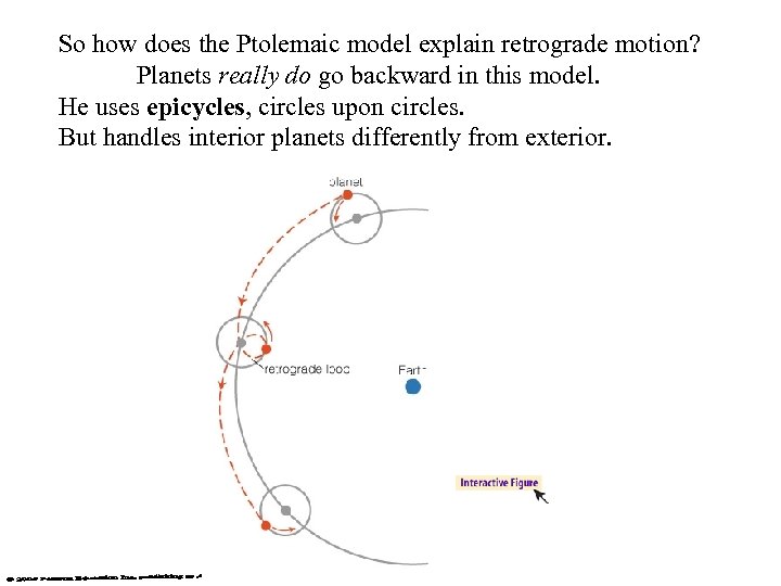 So how does the Ptolemaic model explain retrograde motion? Planets really do go backward