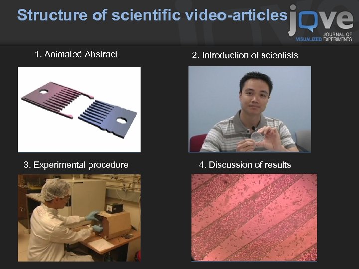 Structure of scientific video-articles 1. Animated Abstract 2. Introduction of scientists 3. Experimental procedure