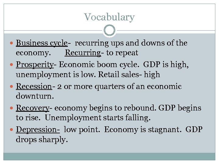 Vocabulary Business cycle- recurring ups and downs of the economy. Recurring- to repeat Prosperity-