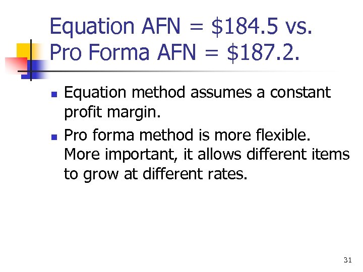 Equation AFN = $184. 5 vs. Pro Forma AFN = $187. 2. n n