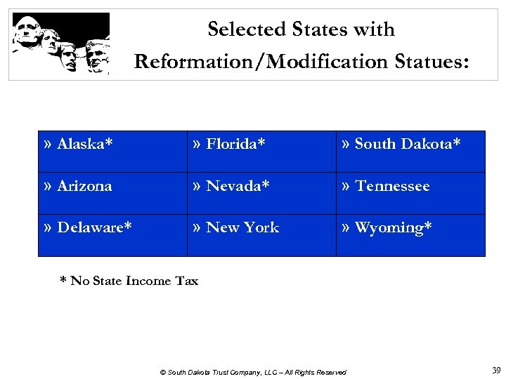 Selected States with Reformation/Modification Statues: » Alaska* » Florida* » South Dakota* » Arizona