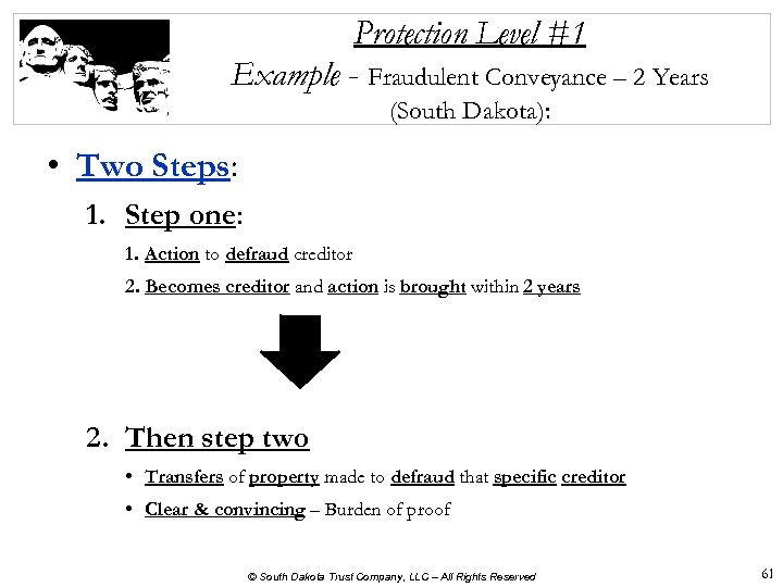 Protection Level #1 Example - Fraudulent Conveyance – 2 Years (South Dakota): • Two