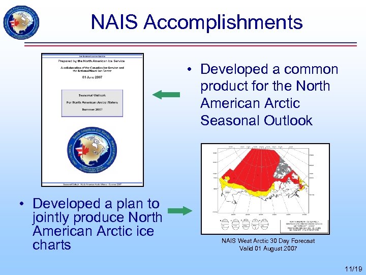 NAIS Accomplishments • Developed a common product for the North American Arctic Seasonal Outlook