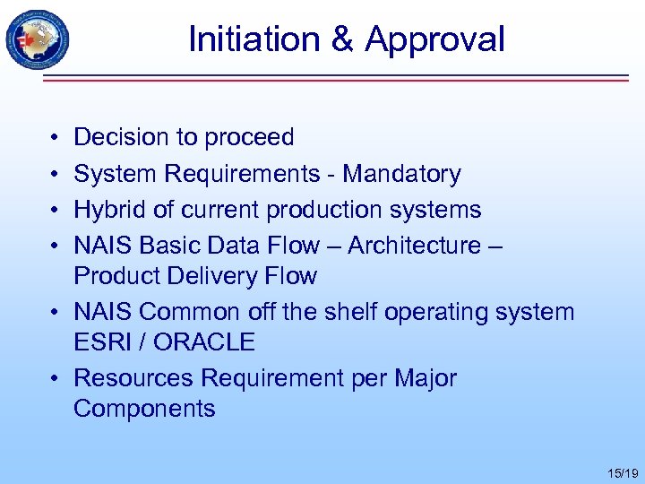 Initiation & Approval • • Decision to proceed System Requirements - Mandatory Hybrid of