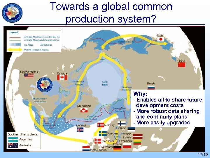 Towards a global common production system? Why: - Enables all to share future development