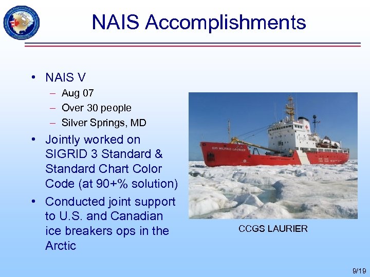 NAIS Accomplishments • NAIS V – Aug 07 – Over 30 people – Silver
