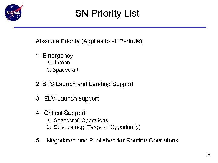 SN Priority List Absolute Priority (Applies to all Periods) 1. Emergency a. Human b.