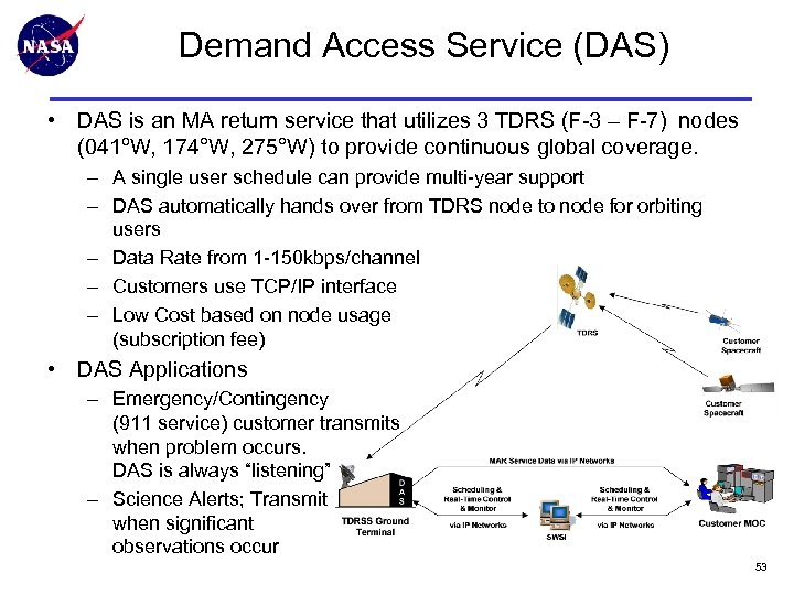 Demand Access Service (DAS) • DAS is an MA return service that utilizes 3