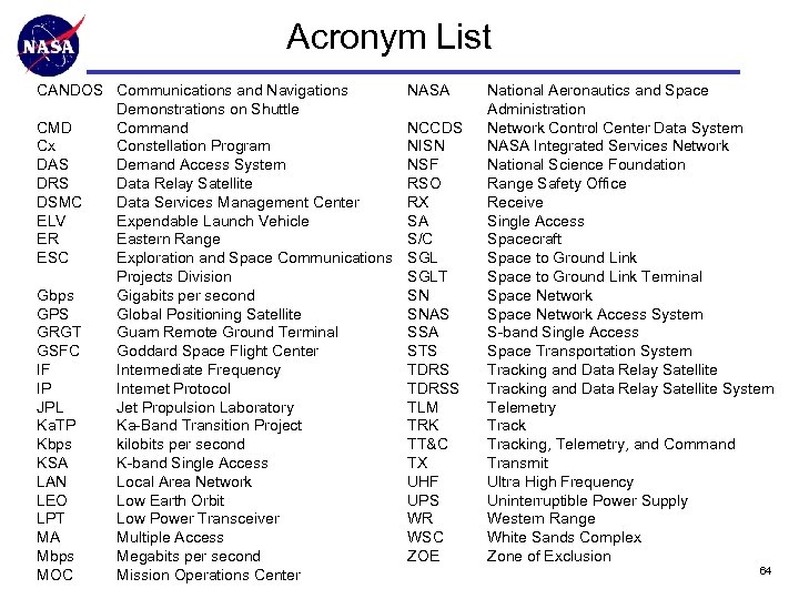Acronym List CANDOS Communications and Navigations Demonstrations on Shuttle CMD Command Cx Constellation Program