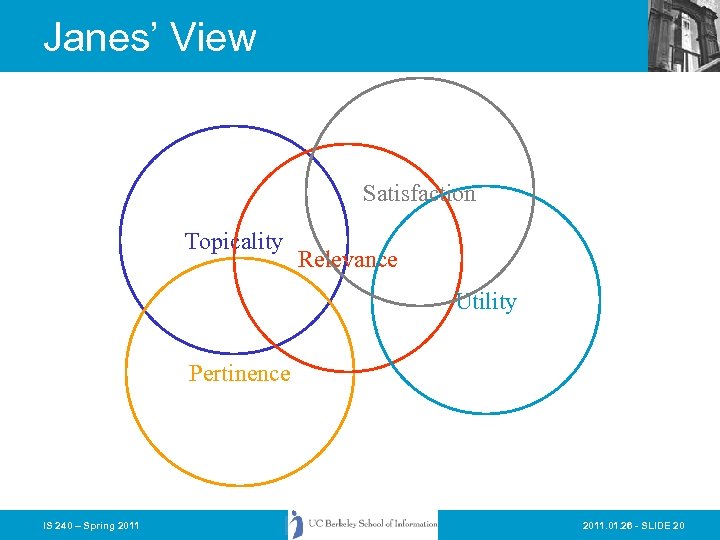 Janes’ View Satisfaction Topicality Relevance Utility Pertinence IS 240 – Spring 2011. 01. 26