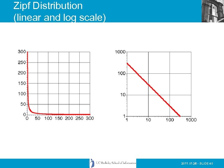 Zipf Distribution (linear and log scale) 2011. 01. 26 - SLIDE 40 