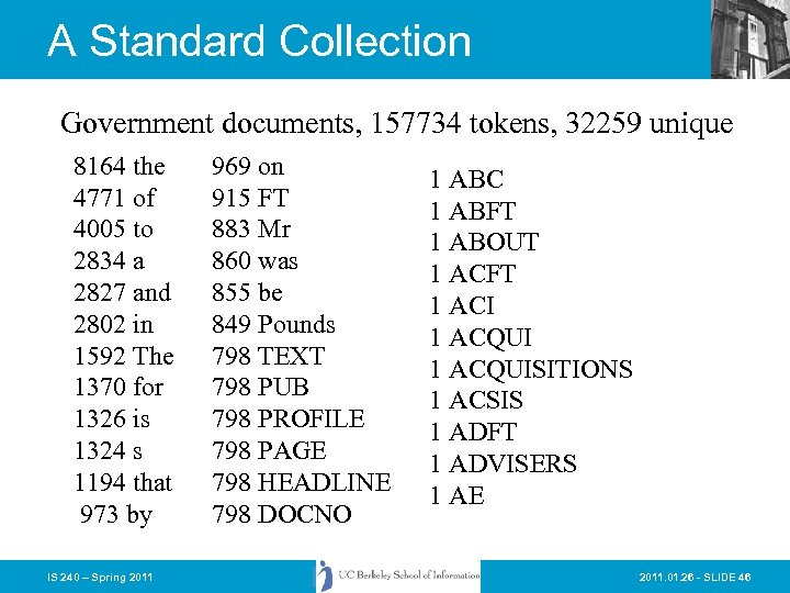 A Standard Collection Government documents, 157734 tokens, 32259 unique 8164 the 4771 of 4005