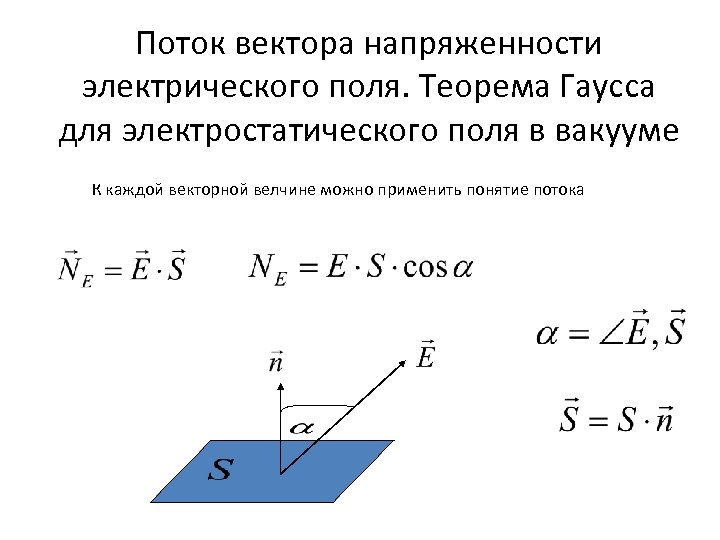 Поток напряженности единица измерения. Поток напряженности электрического поля формула.