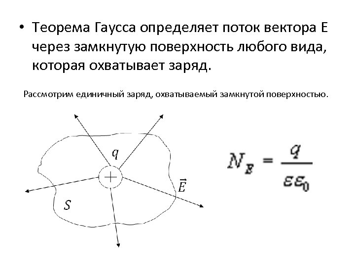  • Теорема Гаусса определяет поток вектора E через замкнутую поверхность любого вида, которая