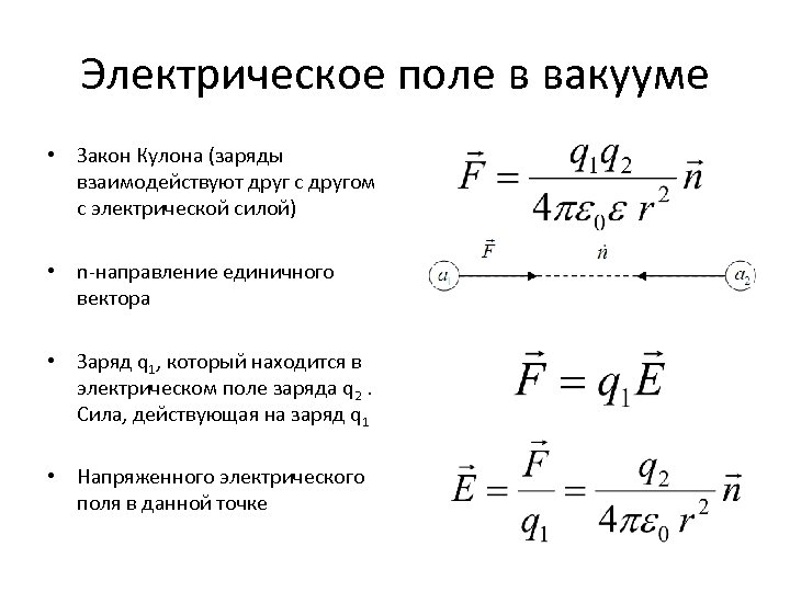 Электрическое поле в вакууме • Закон Кулона (заряды взаимодействуют друг с другом с электрической