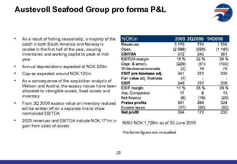 Austevoll Seafood Group pro forma P&L • As a result of fishing seasonality, a