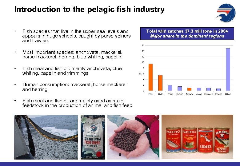 Introduction to the pelagic fish industry • Fish species that live in the upper