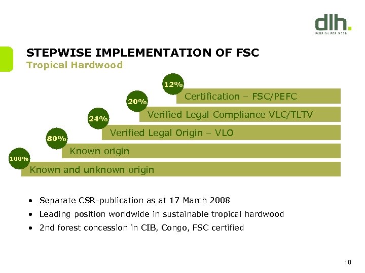 STEPWISE IMPLEMENTATION OF FSC Tropical Hardwood 12% Certification – FSC/PEFC 20% Verified Legal Compliance