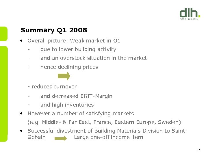 Summary Q 1 2008 • Overall picture: Weak market in Q 1 - due