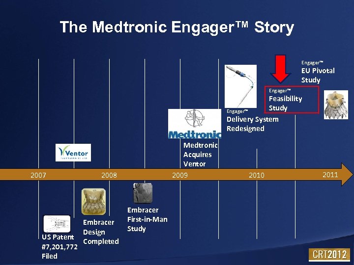 The Medtronic Engager™ Story Engager™ EU Pivotal Study Engager™ Feasibility Study Engager™ Delivery System