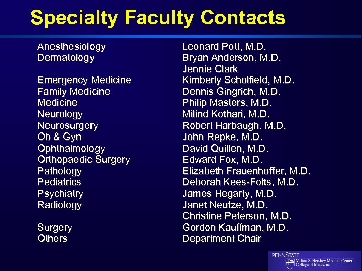 Specialty Faculty Contacts Anesthesiology Dermatology Emergency Medicine Family Medicine Neurology Neurosurgery Ob & Gyn