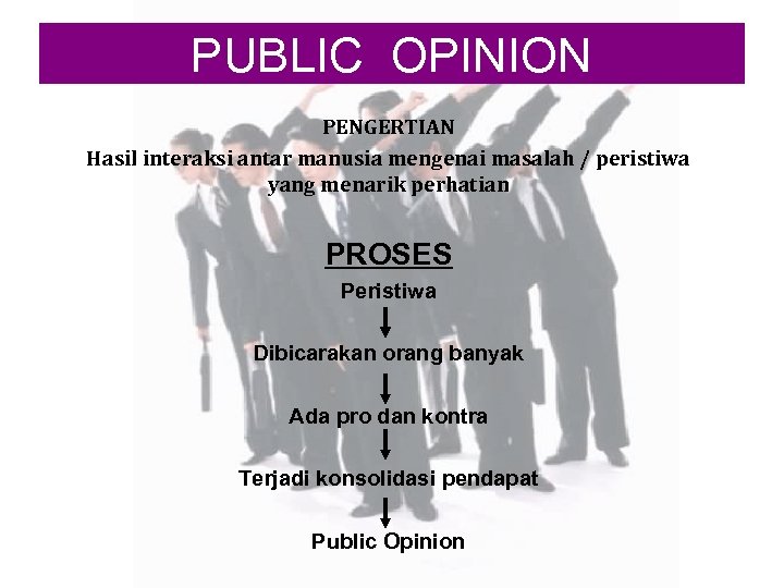 PUBLIC OPINION PENGERTIAN Hasil interaksi antar manusia mengenai masalah / peristiwa yang menarik perhatian