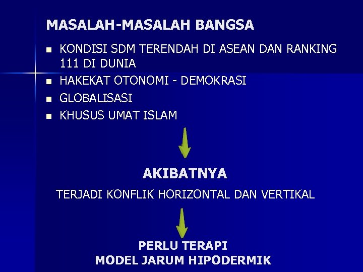 MASALAH-MASALAH BANGSA n n KONDISI SDM TERENDAH DI ASEAN DAN RANKING 111 DI DUNIA