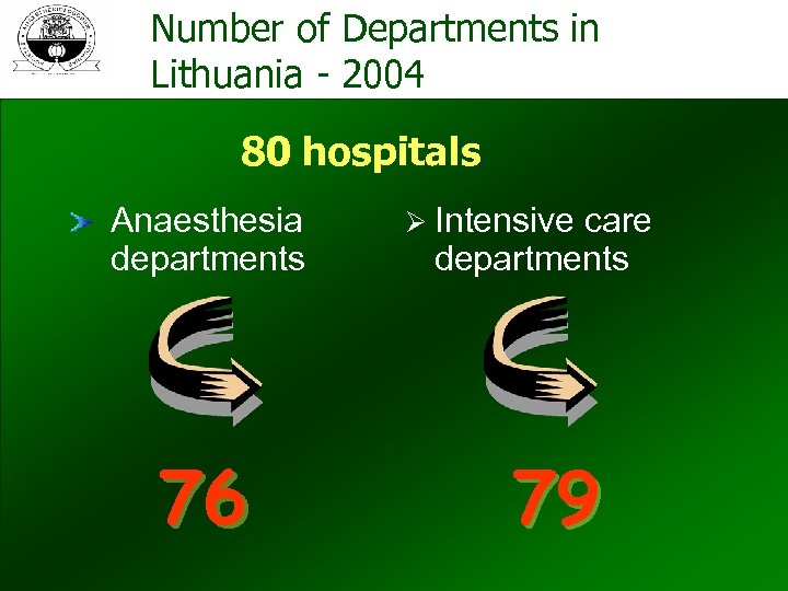 Number of Departments in Lithuania - 2004 80 hospitals Anaesthesia departments 76 Ø Intensive