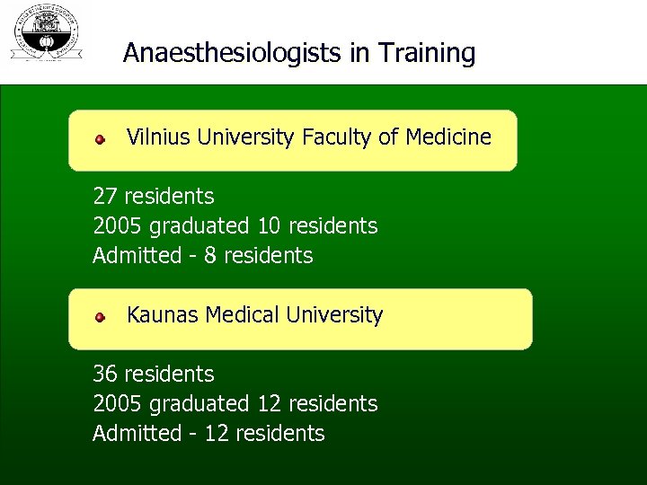 Anaesthesiologists in Training Vilnius University Faculty of Medicine 27 residents 2005 graduated 10 residents