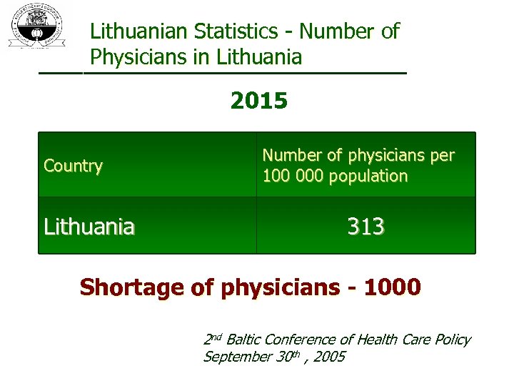 Lithuanian Statistics - Number of Physicians in Lithuania 2015 Country Lithuania Number of physicians