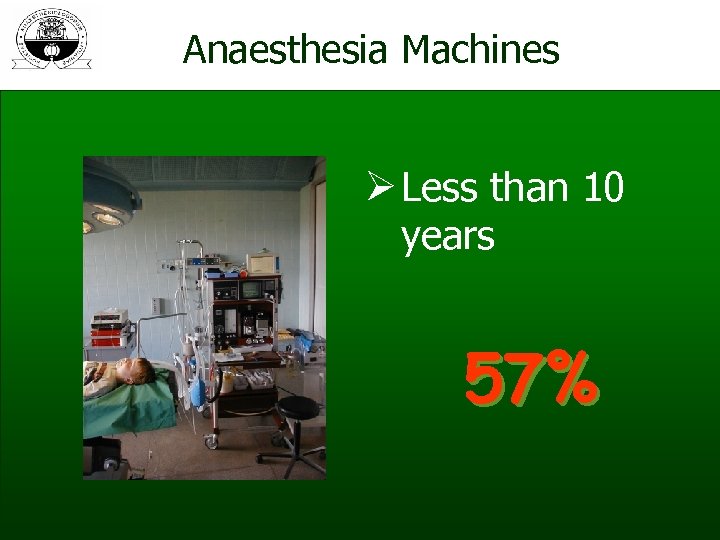 Anaesthesia Machines Ø Less than 10 years 57% 