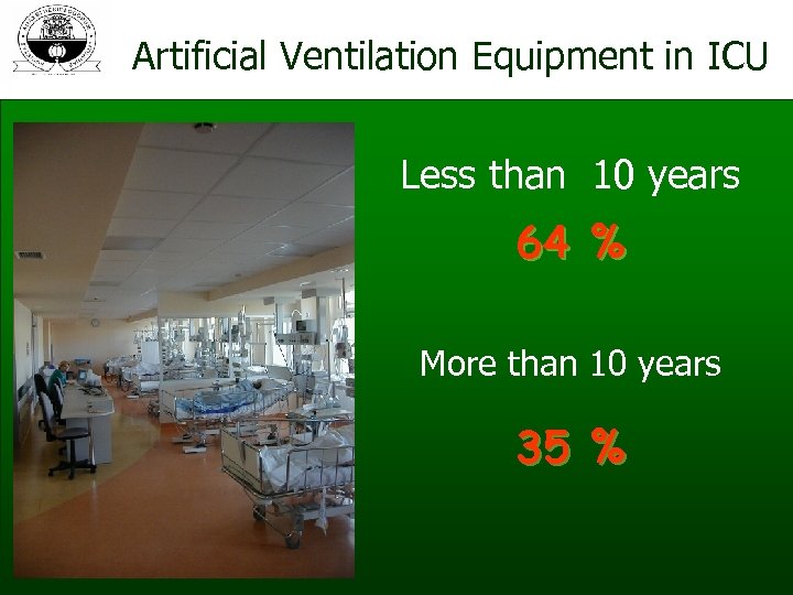 Artificial Ventilation Equipment in ICU Less than 10 years 64 % More than 10